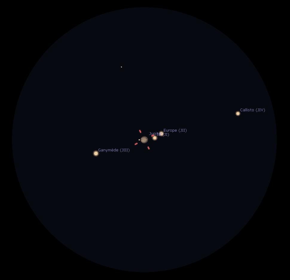 Jupiter vue avec le télescope Omegon 150/750 (oculaire 10mm)